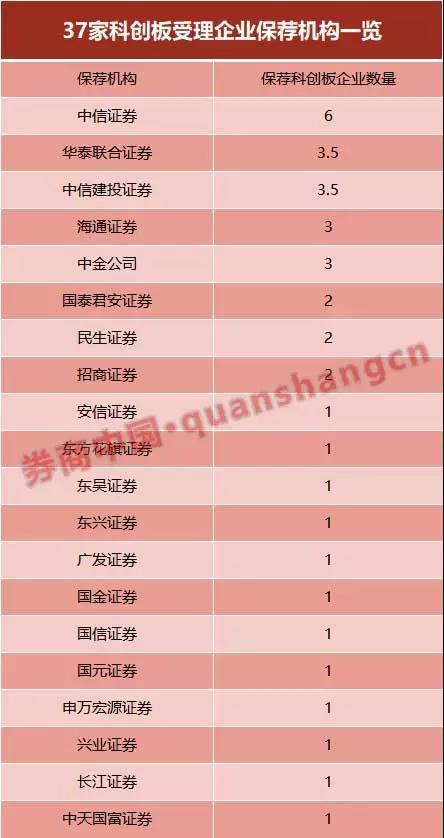 国泰君安证券电话(国泰君安证券电话人工服务号)