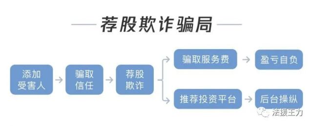 证券退(证券退市新规)