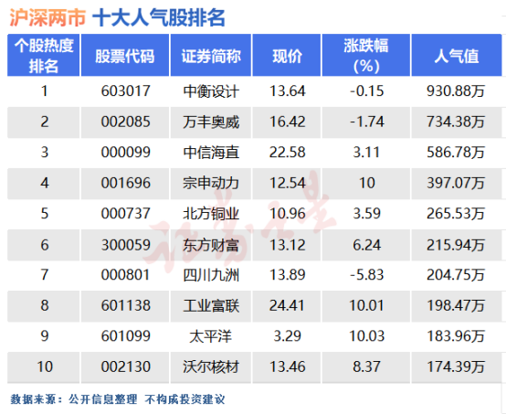 股票是什么证券(股票是什么证券公司)