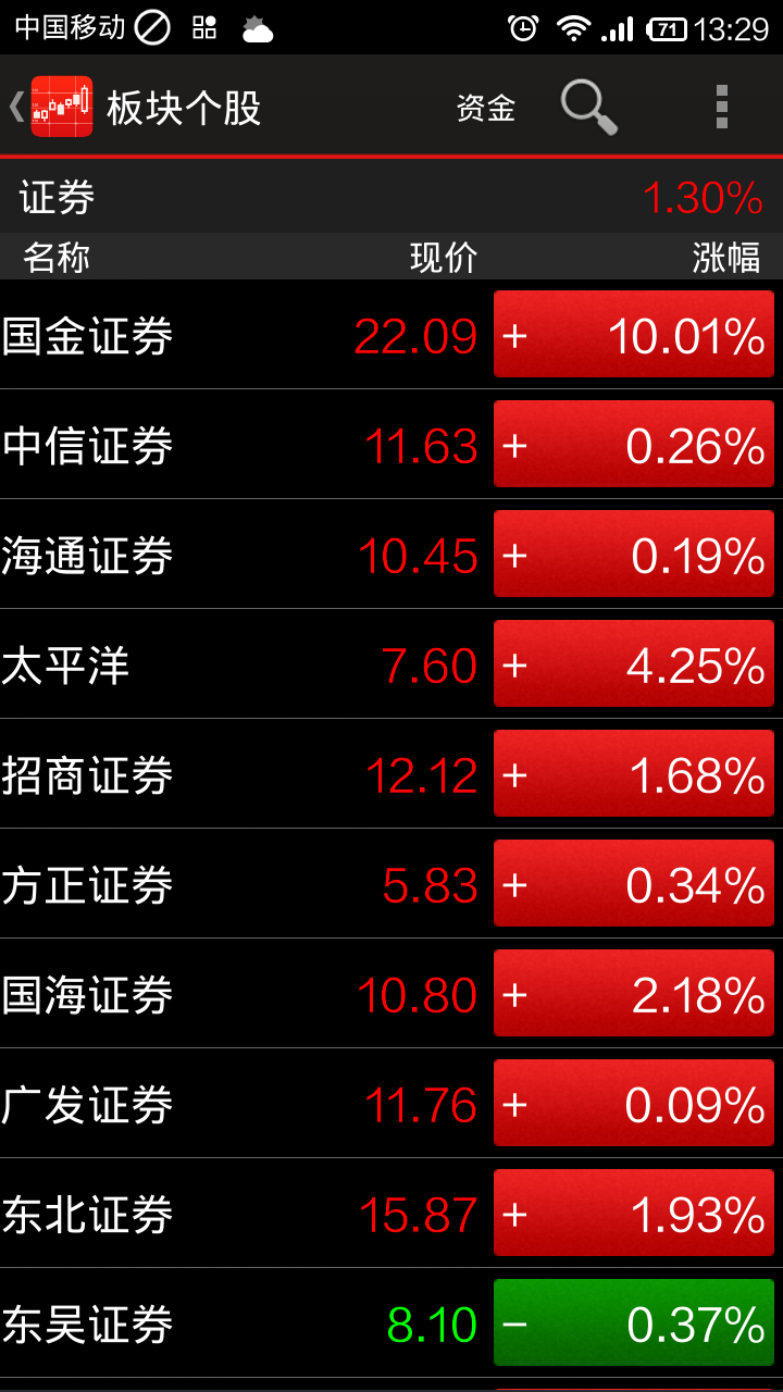 证券票是什么(证券的票面要素有哪些)