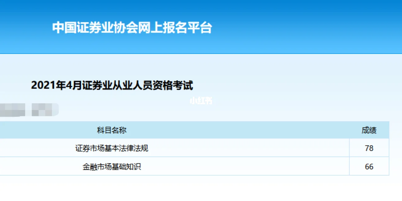 证券从业资格考试成绩(证券从业资格考试成绩几年有效)