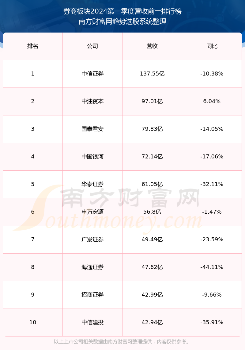 南京证券软件下载(南京证券股票交易软件下载)