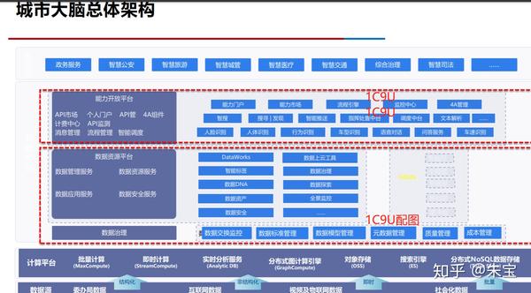 证券工作总结(证券工作总结2020年)