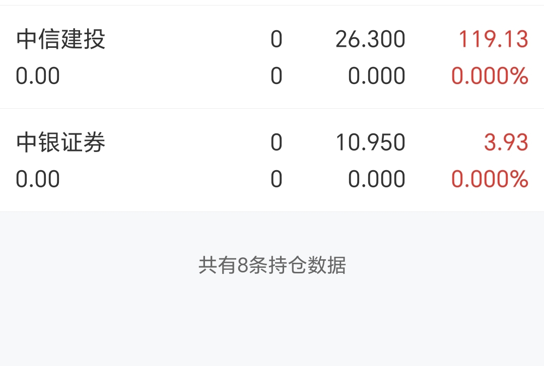 证券退(证券退出结算系统了怎么办)