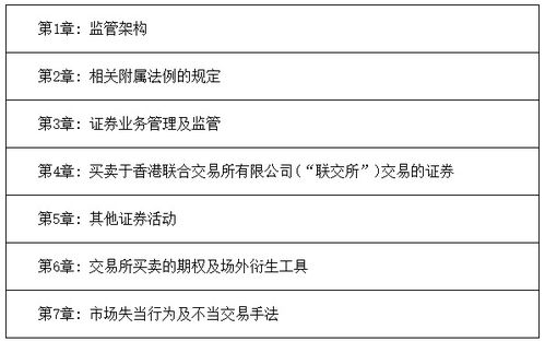 什么是金融证券(什么是金融证券账户)