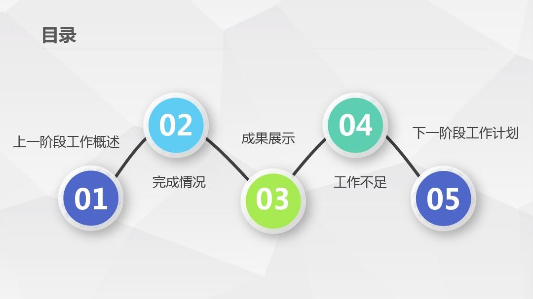 证券工作总结(证券工作总结与计划)